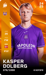 Kasper Dolberg - limited