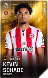 Kevin Schade - limited