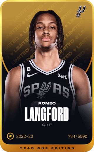 romeo-langford-19991025-2022-limited-784