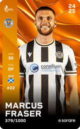Marcus Fraser - limited