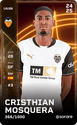 Cristhian Mosquera - limited