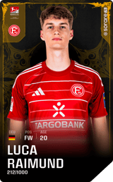 Luca Raimund - limited