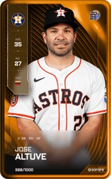 Jose Altuve - limited