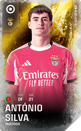 António Silva - limited