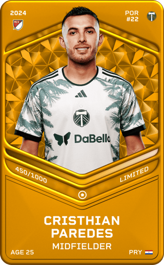 Cristhian Paredes - limited