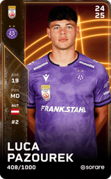 Luca Pazourek - limited