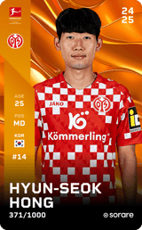 Hyun-seok Hong - limited