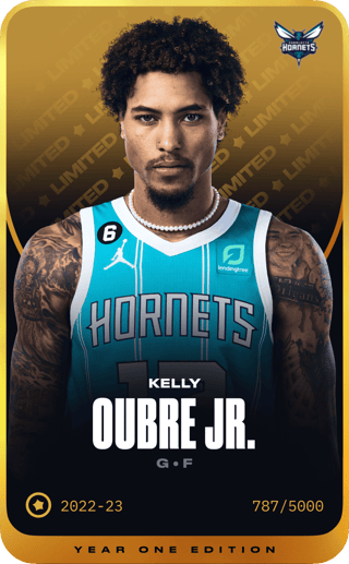 kelly-oubre-jr-19951209-2022-limited-787