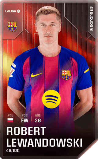 Robert Lewandowski - rare