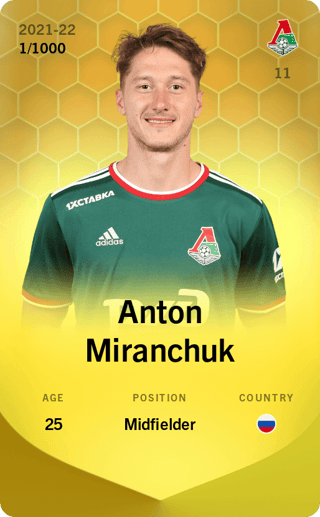 Anton Miranchuk