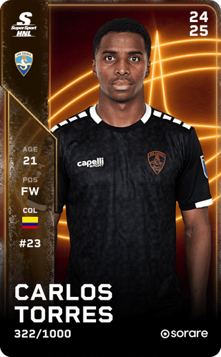 Carlos Torres - limited
