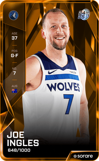 Joe Ingles - limited