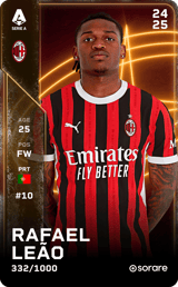 Rafael Leão - limited