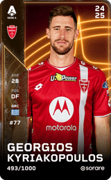 Georgios Kyriakopoulos - limited