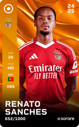 Renato Sanches - limited