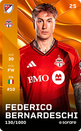 Federico Bernardeschi - limited