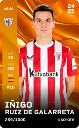 Ruiz de Galarreta - limited