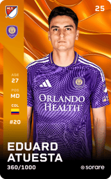 Eduard Atuesta - limited