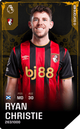 Ryan Christie - limited