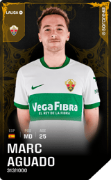 Marc Aguado - limited