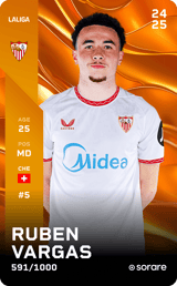 Ruben Vargas - limited