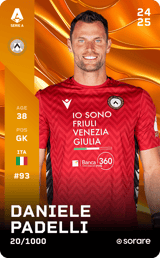 Daniele Padelli - limited