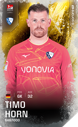Timo Horn - limited