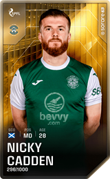 Nicholas Cadden - limited