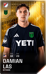 Damian Las - limited
