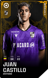 Juan Castillo - limited