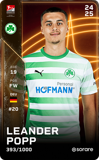 Leander Popp - limited