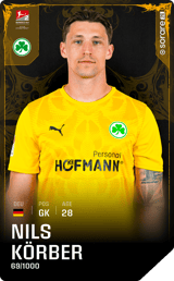 Nils-Jonathan Körber - limited