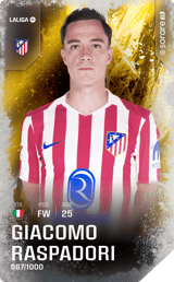 Giacomo Raspadori - limited