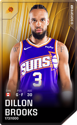 Dillon Brooks - limited