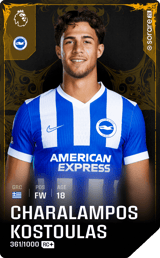 Charalampos Kostoulas - limited