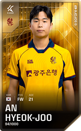 Ahn Hyeok-Ju - limited