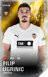 Filip Ugrinic - limited