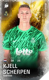 Kjell Scherpen - limited