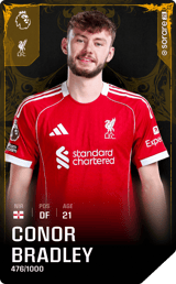 Conor Bradley - limited