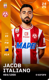 Jacob Italiano - limited