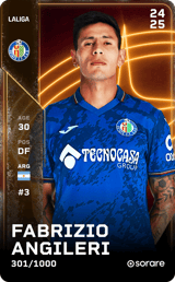Fabrizio Angileri - limited