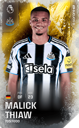 Malick Thiaw - limited