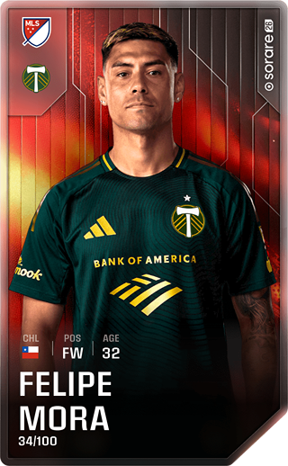 Felipe Mora - rare