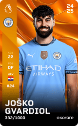 Joško Gvardiol card