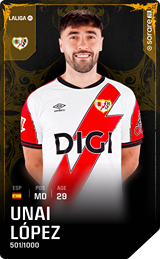 Unai López - limited