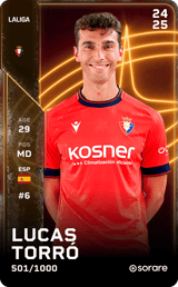 TORRÓ - limited