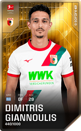 Dimitris Giannoulis - limited