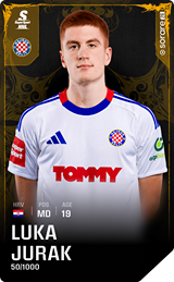 Luka Jurak - limited