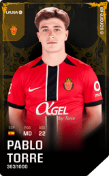 Pablo Torre - limited