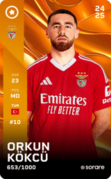Orkun Kökçü - limited
